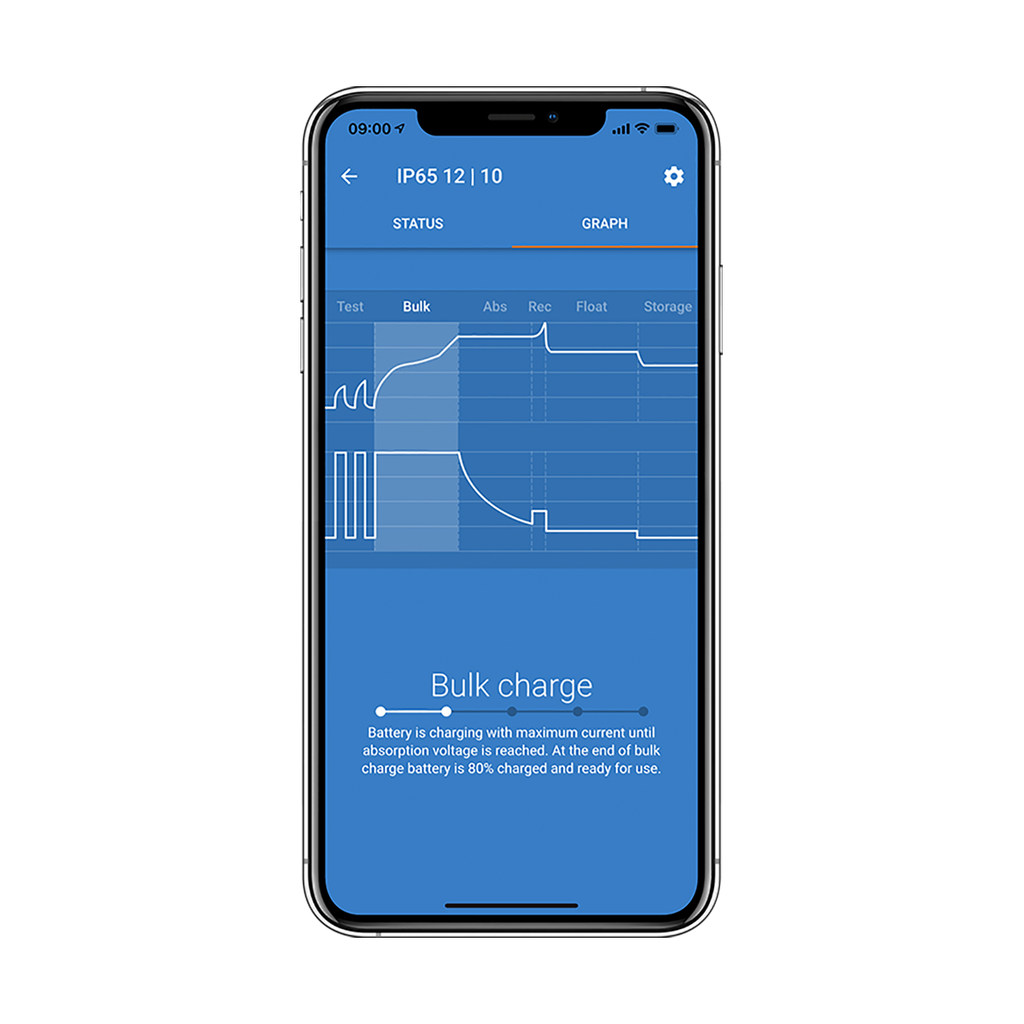 VICTRON | Blue Smart IP65 Charger (12V - 15A)