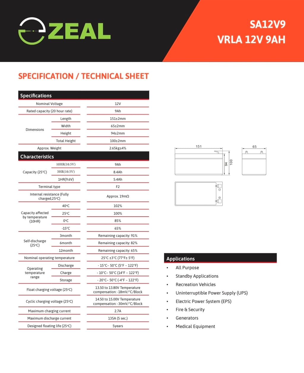 ZEAL | 12V 9Ah 36WH Utility Battery