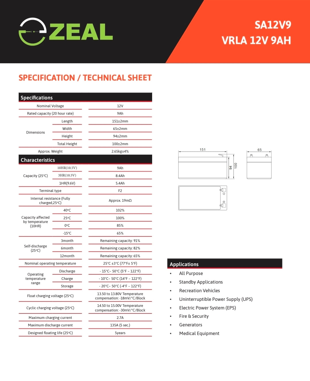 ZEAL | 12V 9Ah 36WH Utility Battery