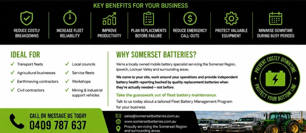 Battery Health Management Service